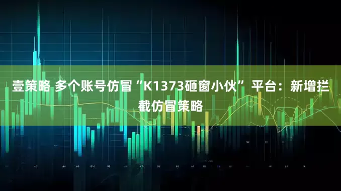 壹策略 多个账号仿冒“K1373砸窗小伙” 平台：新增拦截仿冒策略